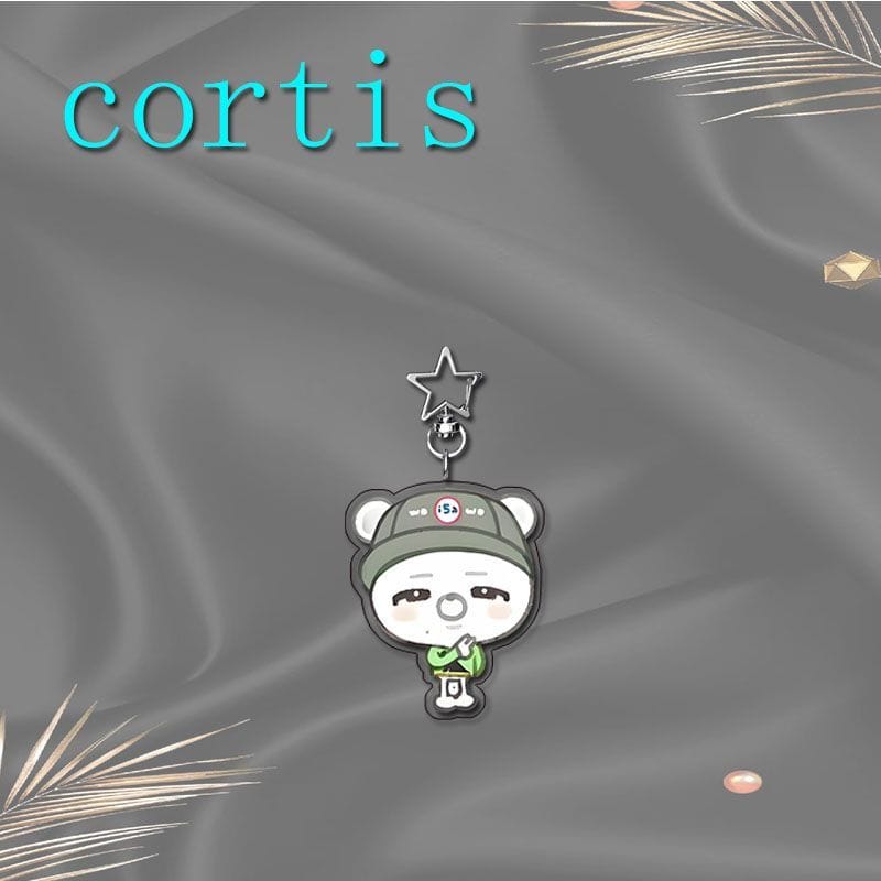 LLAVEROS CORTIS