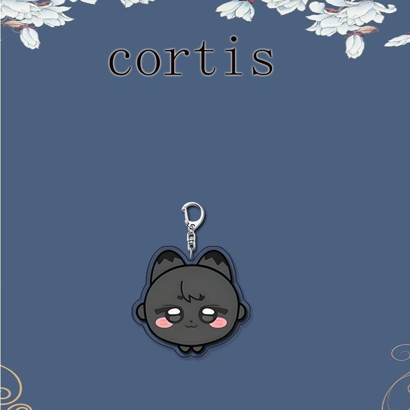 LLAVEROS CORTIS